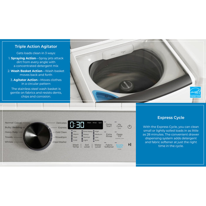 Kenmore, 4.4 cu. ft. Top-Load Washer with Triple Action® Agitator- White, KM2629162